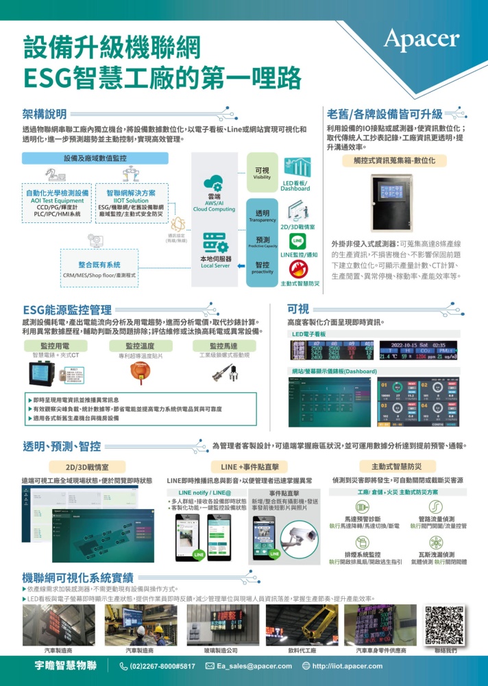 宇瞻科技股份有限公司